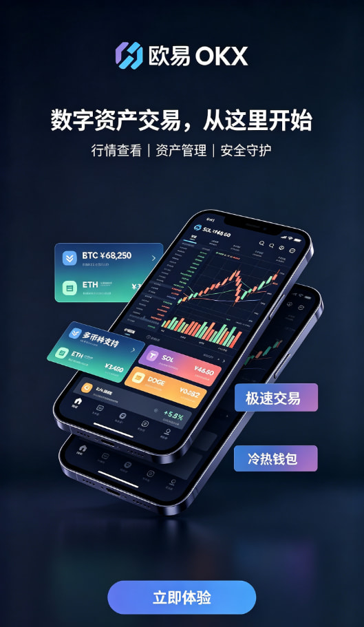 欧交易所APP官方网站使用心得配图二